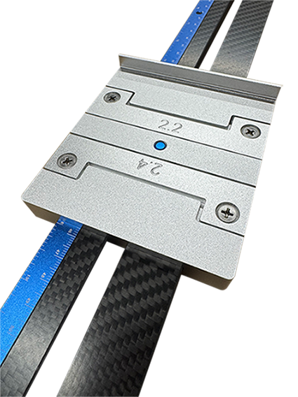 The Rip Gauge