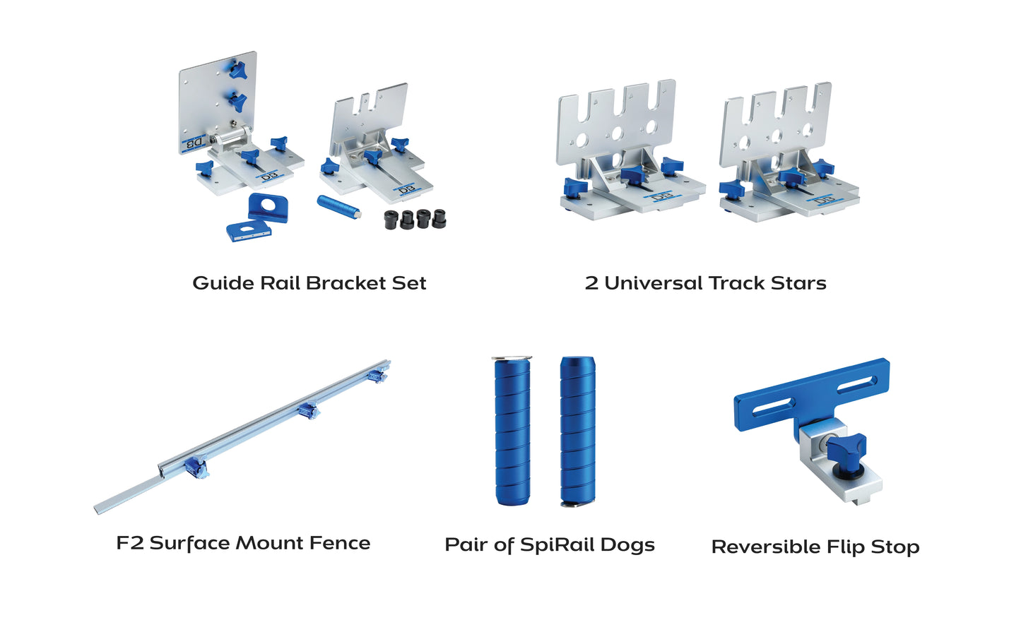 Core MFT Bundle