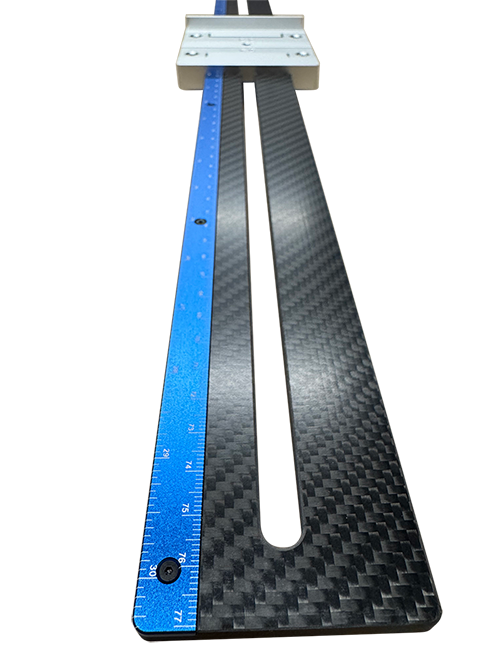 The Rip Gauge