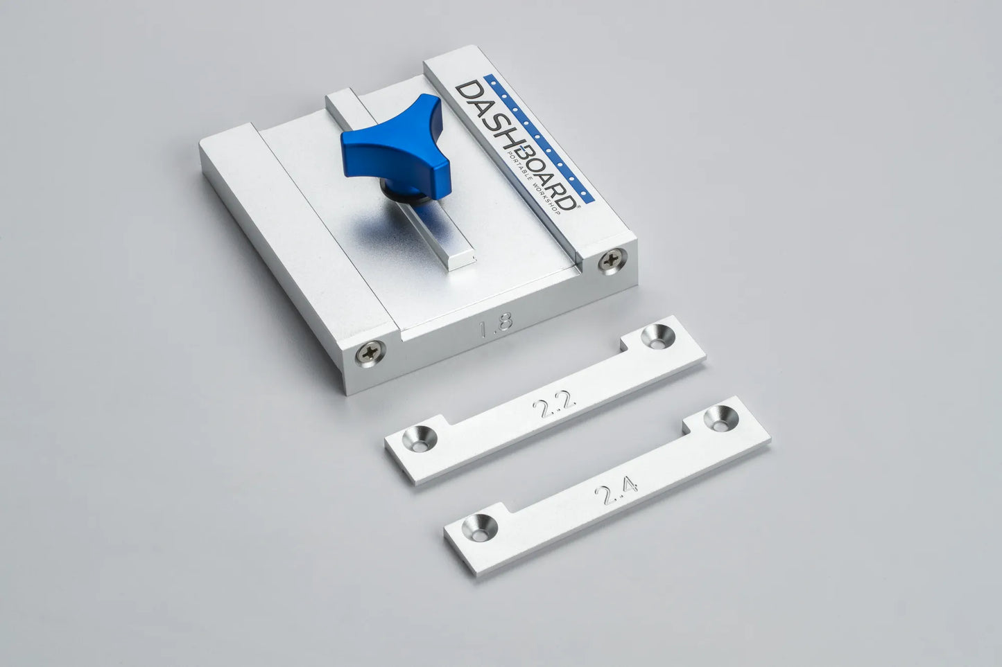 The Rip Gauge