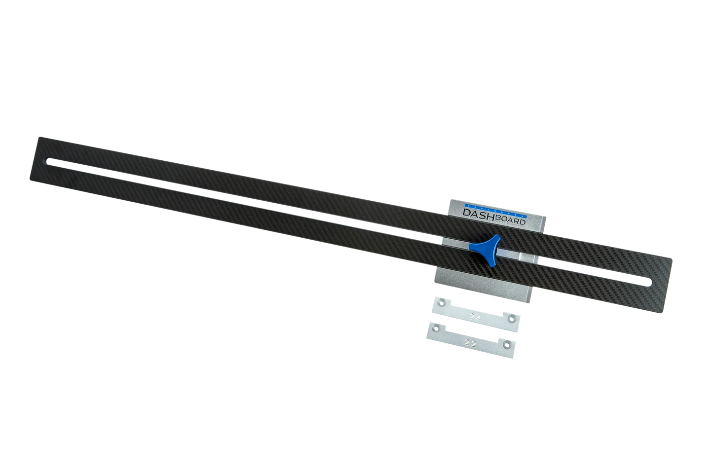 The Rip Gauge