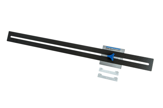 The Rip Gauge